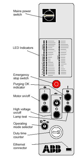 ABB S4P+ϵ�y(t��ng)��Ϳ�C(j��)���˵������(l��i)��B