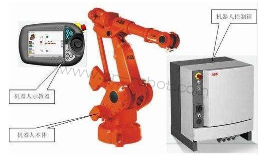 ABB機器人保養(yǎng)的標(biāo)準(zhǔn)周期