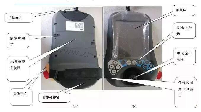 ABB���I(y��)�C����ʾ��������Ҫ�M�ɼ��O(sh��)�÷���