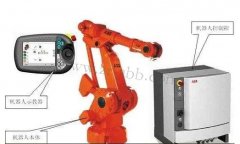 ABB�C(j��)���˱��B(y��ng)֮ʾ�����坍