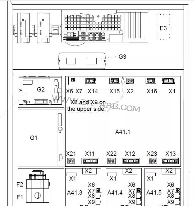 ABB機(jī)器人常見(jiàn)故障處理大全