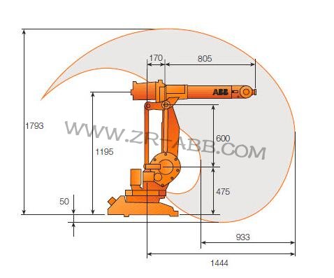 ABB�C(j��)�������U��ABB IRB1410�C(j��)���˹���