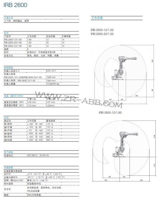 ABB工業(yè)物料搬運機器人IRB 2600租賃
