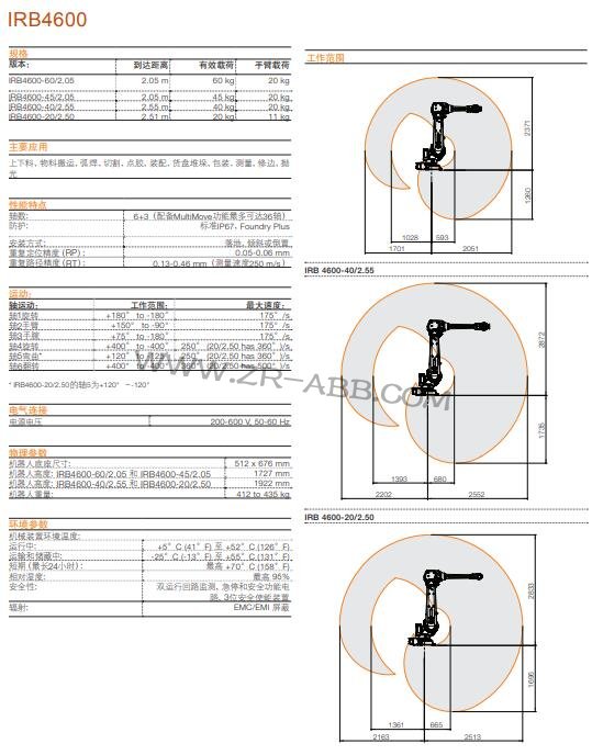工業(yè)ABB機(jī)器人IRB 4600租賃共享