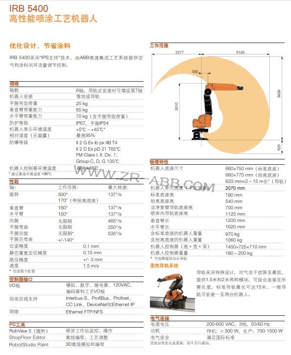 ABB噴涂機械臂IRB 5400出租