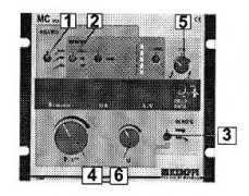 kemppi�ϱ����C(j��)�ͽz�ٶȺ�늉�MIG���{(di��o)��(ji��)����