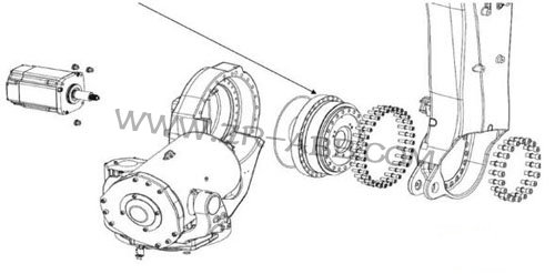 ABB機(jī)器人減速機(jī)換油更換步驟