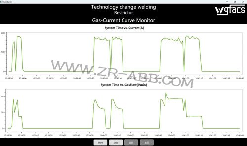 ABB���әC���˱��o���wʡ��С����